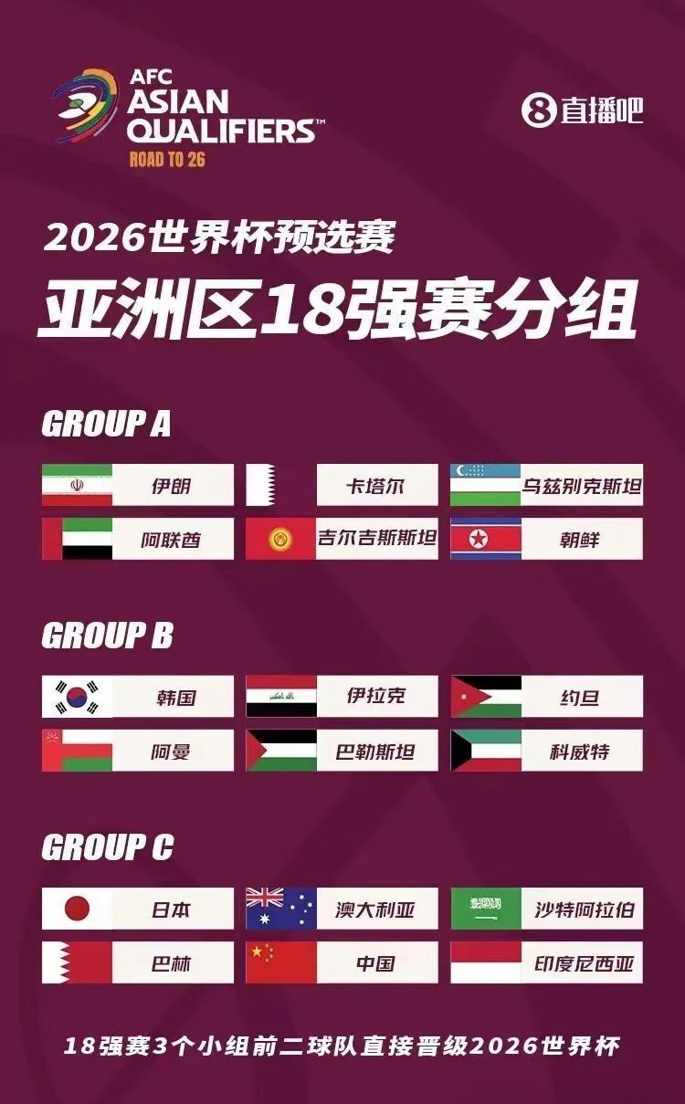 开云下载-关于世界杯预选赛逐渐升温，各队实力对比险象环生的信息